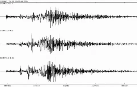 Sismo de magnitud 6.9 Richter sacude Guatemala