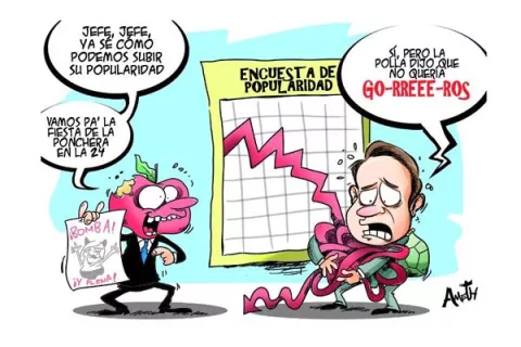 Trazo del Día – 11 de julio de 2017