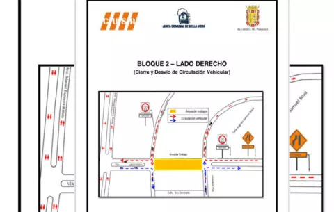 Cierre de la Vía Argentina por trabajos urbanísticos este sábado
