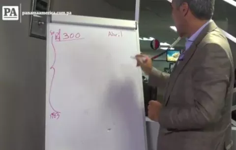 ¿Cómo se calcula el Cepadem?