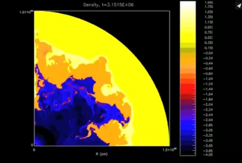 Surge nueva teoría sobre el origen del sistema solar