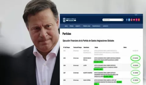 Presidencia retrasa informe de la partida discrecional