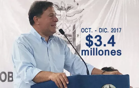Varela gasta más de $1 millón por mes en partida discrecional