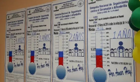 Minsa descarta  sarampión en Panamá,  van 150 mil dosis