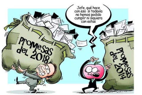 Trazo del Día – 7 de mayo de 2018