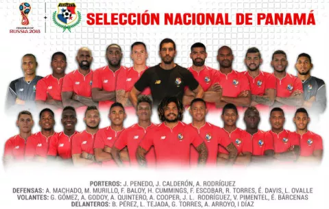 Panamá se une a Costa Rica al anunciar a sus 23 convocados