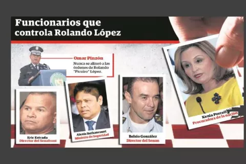 Juan Carlos Varela y Rolando 'Picuiro'  López deben ser investigados