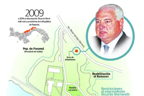 Director del Renacer mantiene aislado a Ricardo Martinelli