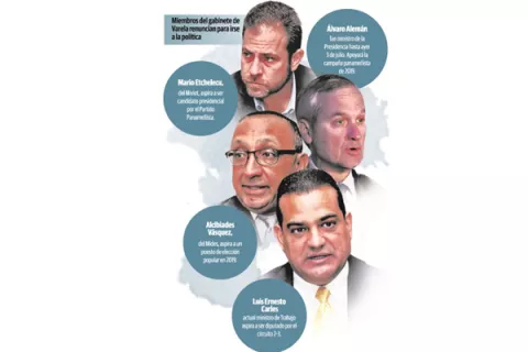 Ministros dejan solo a Varela para sumarse a campañas políticas