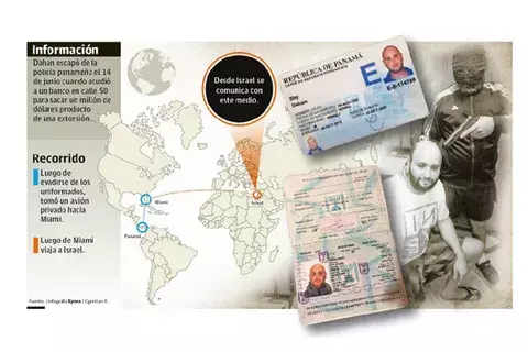 Israelí posee pruebas de las extorsiones y vincula a un ministro