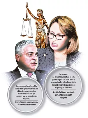 La justicia y el país pierden por lucha de poderes, tras crisis desatada por Kenia Porcell