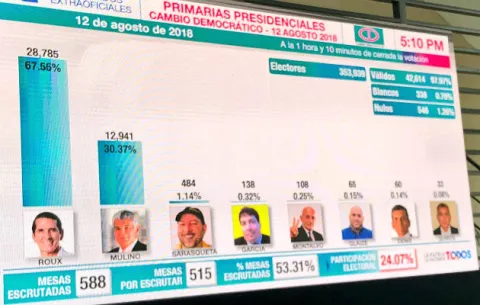 Riccardo Francolini: Ganó Rómulo,  ahora debe ganar CD 