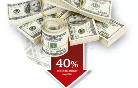 Fortalecimiento del dólar encarece más a Panamá