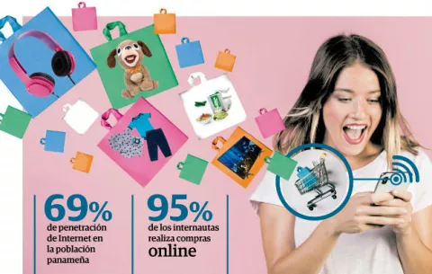 Mitad de las compras en Panamá se hacen en línea