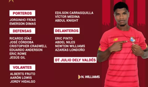 Julio dio la lista para el Centroamericano sub18 de la Uncaf