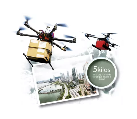 Drones mensajeros, un  servicio que levanta vuelo en Panamá