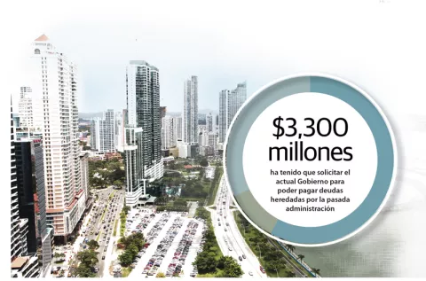 Varelaleaks: Desde el 2017 falseaban el déficit fiscal