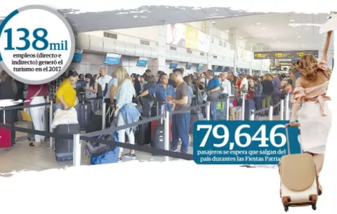 Aumenta movimiento de pasajeros en el Aeropuerto Internacional de Tocumen en fiestas patrias