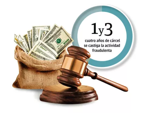 Las 'pensiones amarillas' afectan a todos en general
