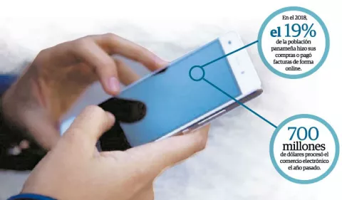 Plataformas bancarias les facilitan la vida a clientes