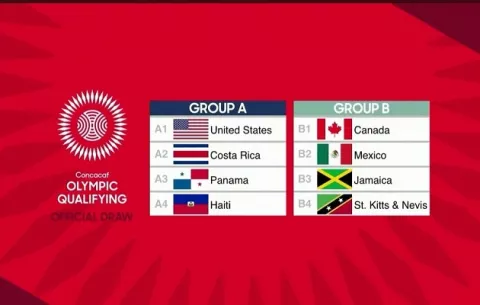 Panamá, en el grupo de la muerte del Preolímpico de Concacaf
