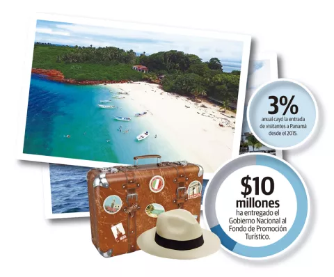 Panamá está en el radar de  turistas para el 2020, según publicaciones internacionales