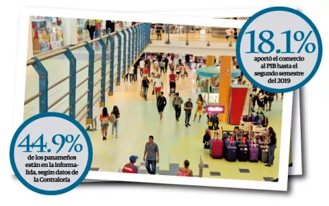 Cautela en compras de fin de año afecta al comercio