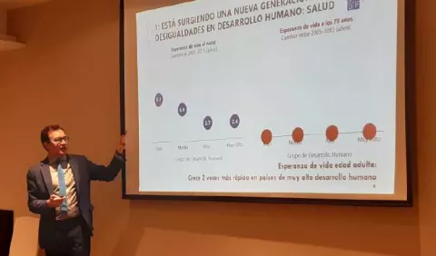 Desigualdad, el talón de Aquiles de nuestro desarrollo humano