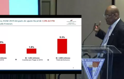 Economía panameña crecerá este año por debajo del 4 por ciento, indica el ministro del MEF