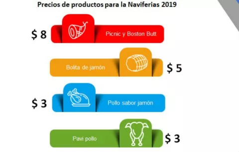 Estos son los puntos de distribución de las Naviferias para el 5 de diciembre