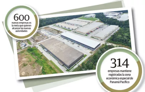 Panamá Pacífico seduce a inversionistas de China