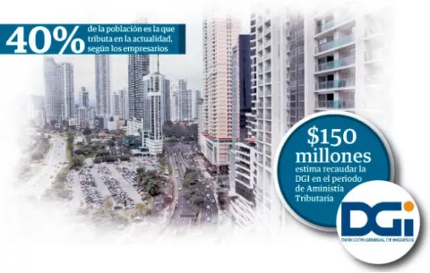$1,500 millones deben más de un millón de contribuyentes 