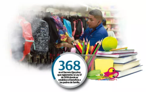Deducción de gastos escolares le costará al Estado unos $15 millones   