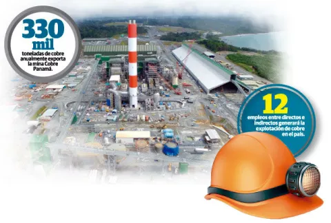 Sector minero, la clave del crecimiento económico