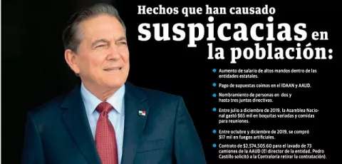 Piden ley que regule salarios en el Estado