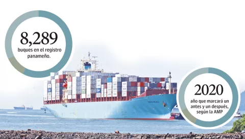 250 nuevos barcos entran al registro panameño en 2019