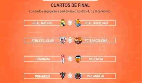 Real Madrid se mide a la Real Sociedad y Athletic ante Barça en los cuartos de final de la Copa del Rey