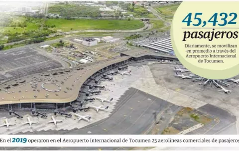 Alerta mundial no baja flujo de viajeros por el Aeropuerto Internacional de Tocumen 
