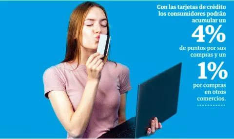 Comercios y bancos refuerzan sus alianzas