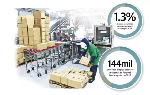 Industria manufacturera muestra números rojos 