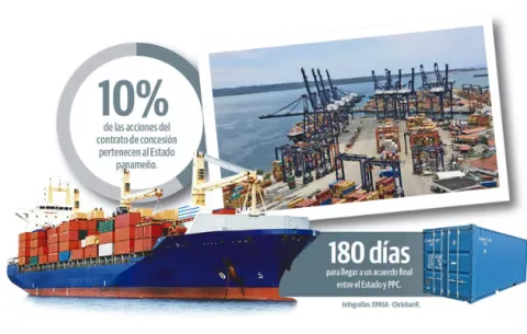 Negociación con PPC es un 'riesgo de tiempo y dinero'