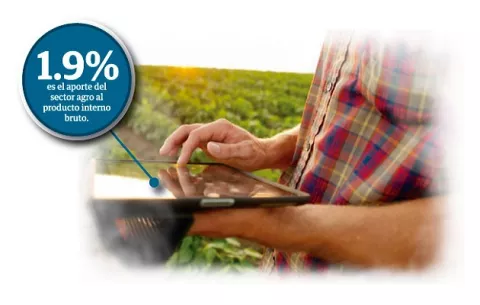 Nuevas tecnologías reemplazarían los subsidios en el sector agropecuario