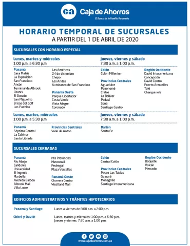 Coronavirus en Panamá: Caja de Ahorros anuncia plan de apoyo y cambio en horarios