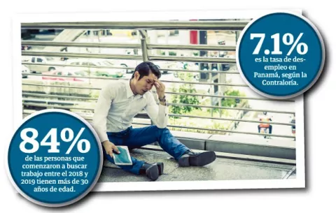 Oleada de despidos en empresas continuarán este primer semestre 