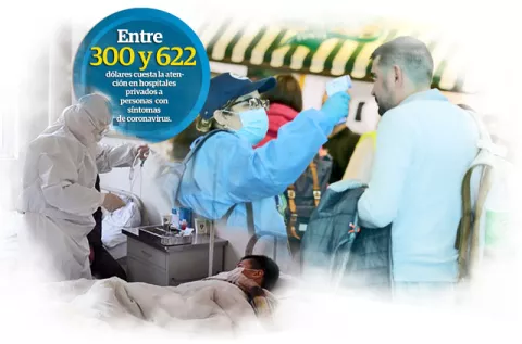 Hospitales privados aprovechan la emergencia del coronavirus