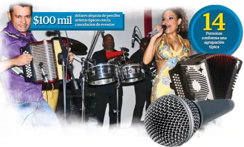 Músicos panameños se ajustan a fuertes pérdidas