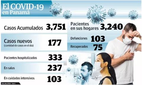 Beca sería suspendida a jóvenes aprehendidos