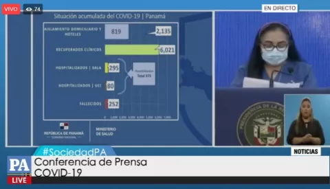 [EN VIVO] Informe de actualización de casos COVID-19 en Panamá