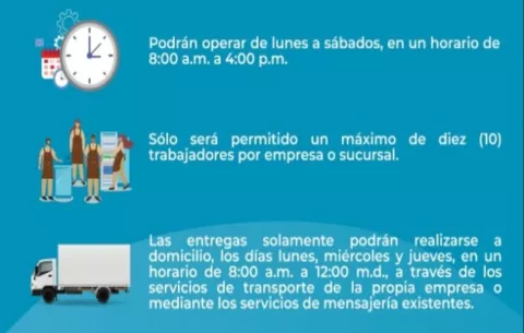 Conoce cuáles son las medidas que deben cumplir los comercios autorizados para operar