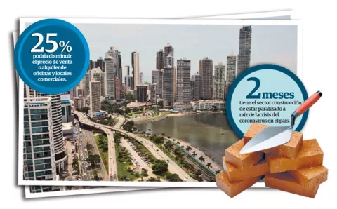 Mercado inmobiliario se prepara para ajuste a la baja